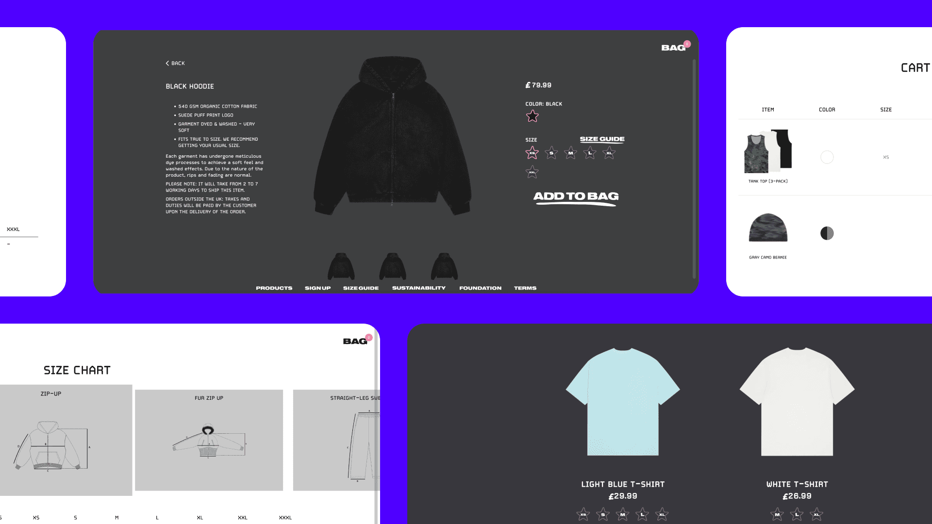 Scaling E-Commerce growth