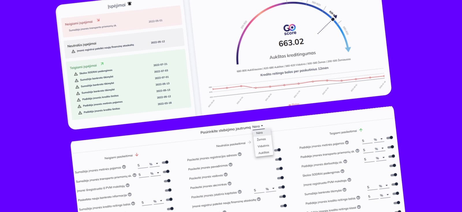 Company Financial Health Smart Monitoring Platform
