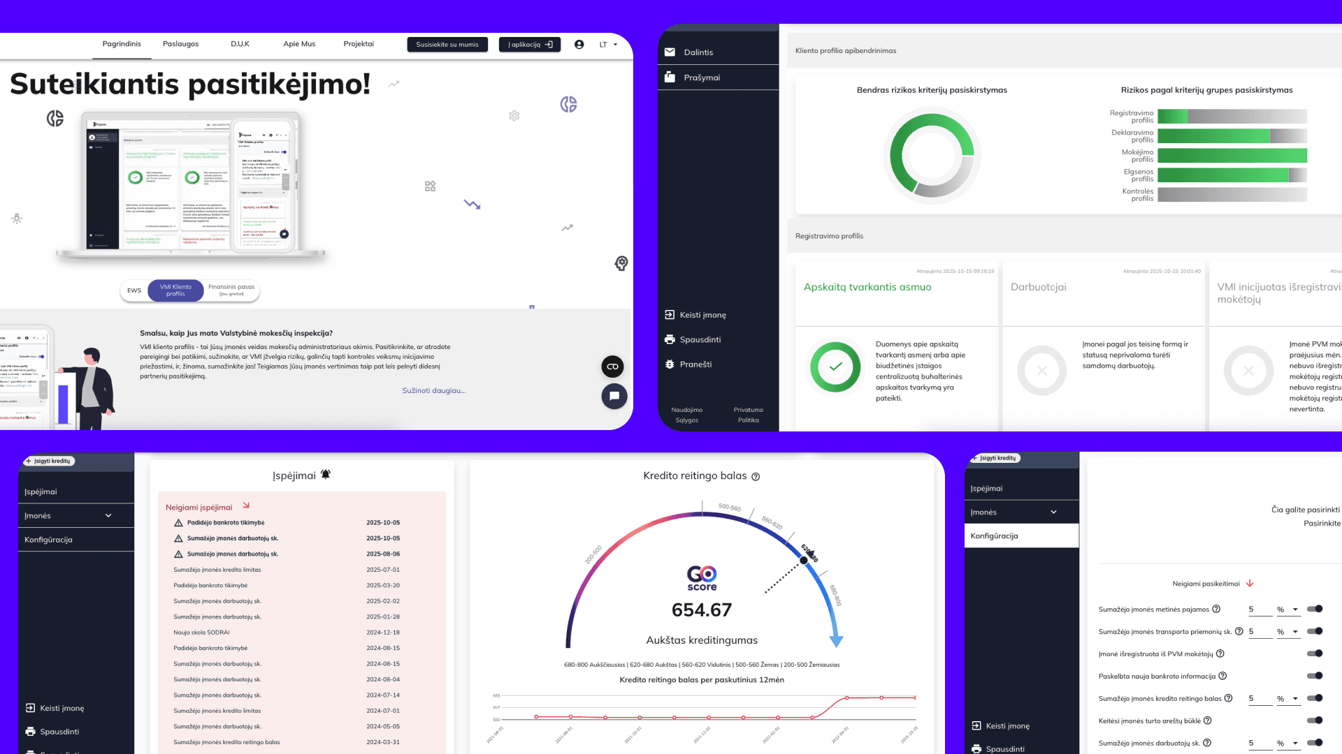 Company financial health and bankrupt probability monitoring platform